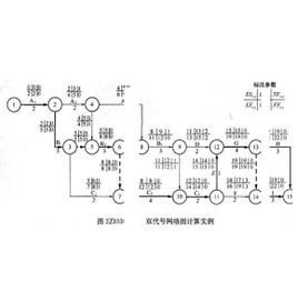 建筑施工这个怎么画双代号网络图,尽量详细解释,谢谢05