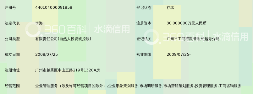 广州伊呀呀品牌管理有限公司