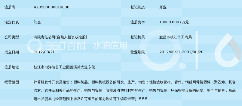 湖北水之翼科技有限公司_360百科