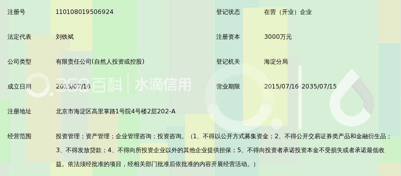 北京绿亨投资基金管理有限公司_360百科