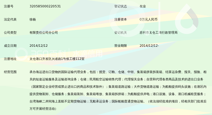 上港集团物流有限公司太仓分公司_360百科