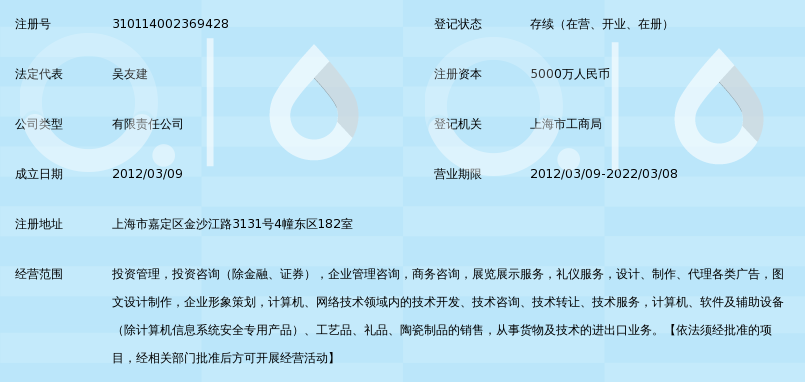 上海盐商集团有限公司_360百科