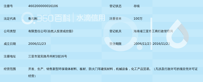 海南弘瑞速安新型墙材有限公司_360百科