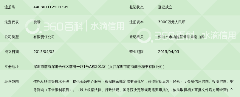 深圳前海金城盛世互联网金融服务有限公司_3