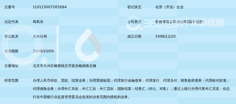 中国农业银行股份有限公司北京榆垡支行_360