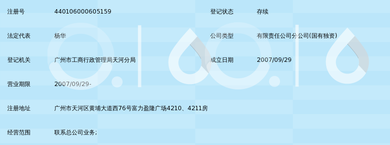 南方电网国际有限责任公司广州分公司_360百