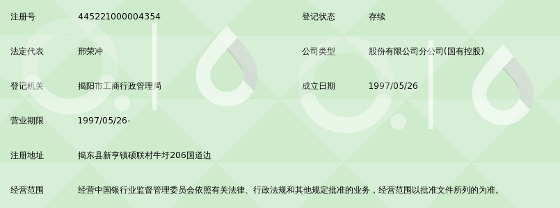 中国银行股份有限公司揭阳揭东新亨支行_360