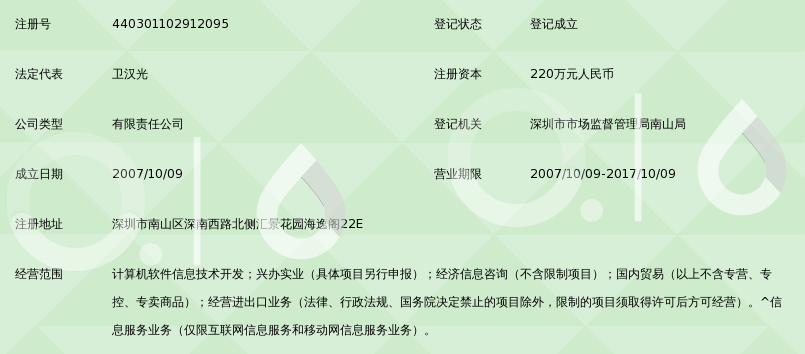 深圳市优易网信息科技有限公司_360百科