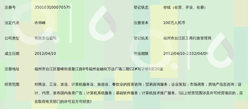 福州金万利投资咨询有限公司
