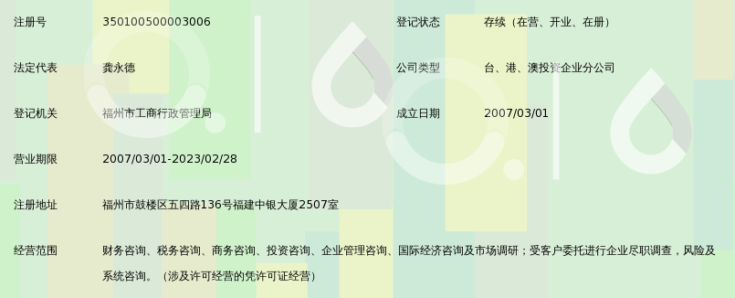 毕马威企业咨询(中国)有限公司福州分公司_36