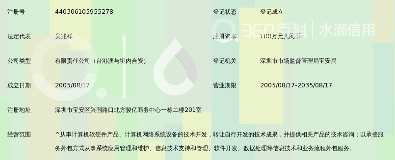 深圳市哲盟软件开发有限公司_360百科