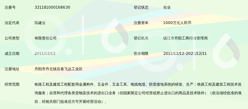 江苏鼎坤工程材料有限公司_360百科