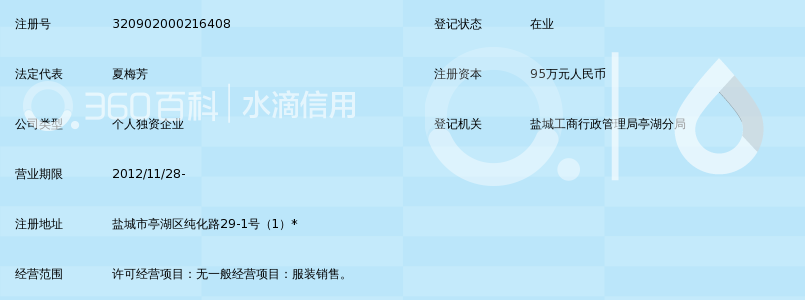 盐城市亭湖区夏梅芳服装经营部_360百科