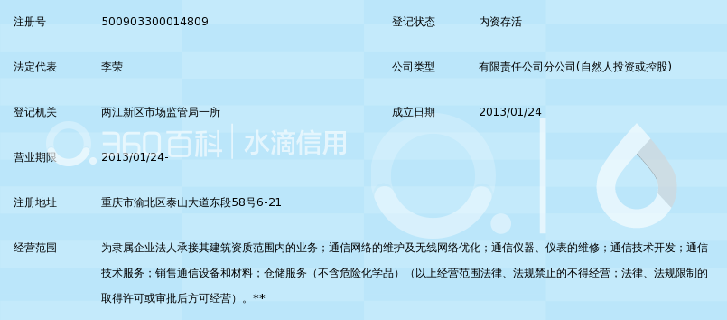 中时讯通信建设有限公司重庆分公司_360百科