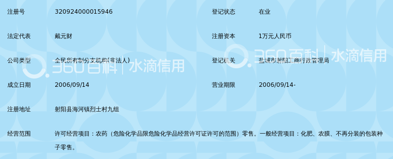 射阳县海河镇农业技术推广站烈士第二门市部_