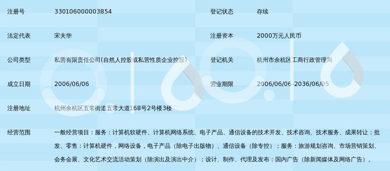 IT规划咨询:把握未来方向,助力企业跨越发展