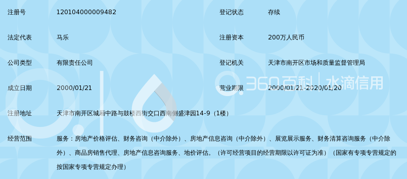 李艳星驰(天津)房地产土地评估有限公司_360百