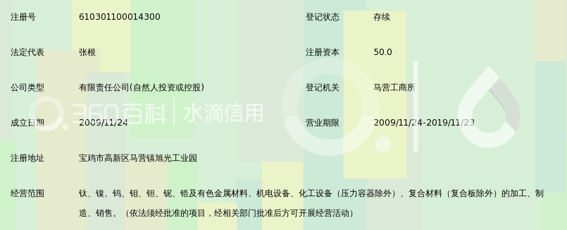 宝鸡市西冶有色金属有限公司_360百科