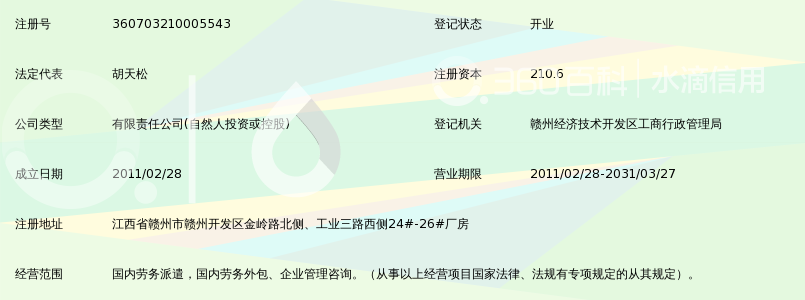 江西省兴业人力资源管理顾问有限公司_360百
