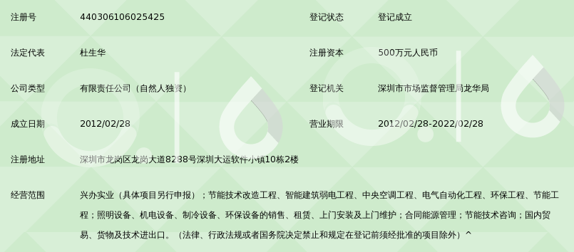 深圳市惠电能源技术有限公司_360百科
