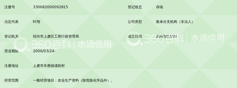 上虞市丰惠供销合作社生产商店浦前村农资供应