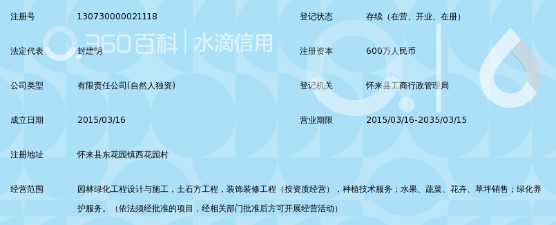 怀来县绿丰源园林绿化工程有限公司