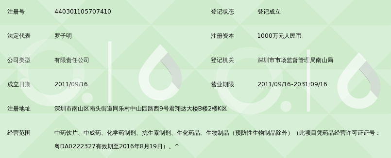 广东国安堂大药房有限公司_360百科