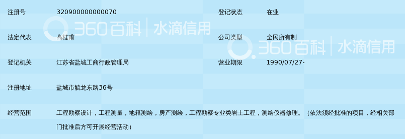 盐城市勘察测绘设计院