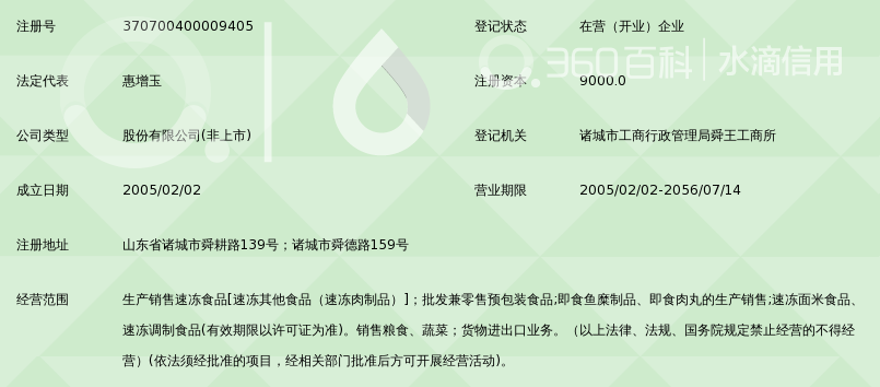 山东惠发食品股份有限公司_360百科