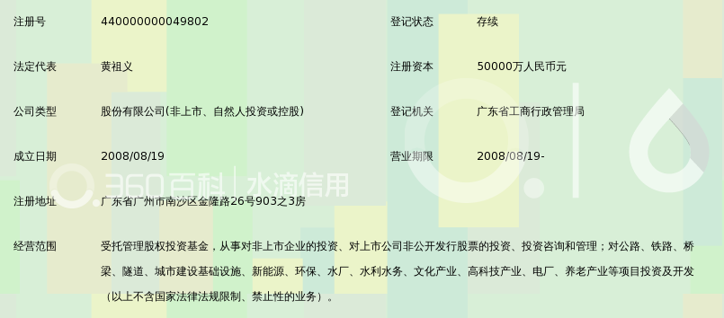 国电汇丰基金管理股份有限公司_360百科