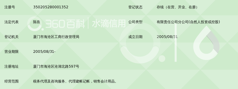 厦门市国正税务师事务所有限公司海沧代理部