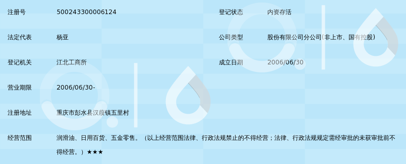 中国石油天然气股份有限公司重庆黔江销售分公