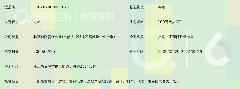浙江义乌坐标房地产营销策划有限公司_360百