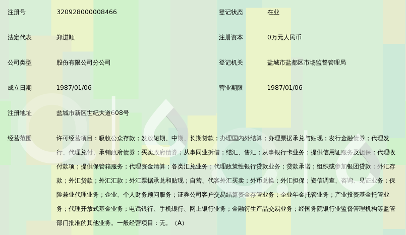 中国农业银行股份有限公司盐城盐都支行_360