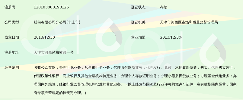 中国邮政储蓄银行股份有限公司天津河西区梅林