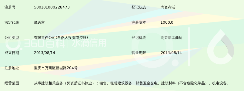 重庆市万州区超富建筑劳务有限责任公司_360