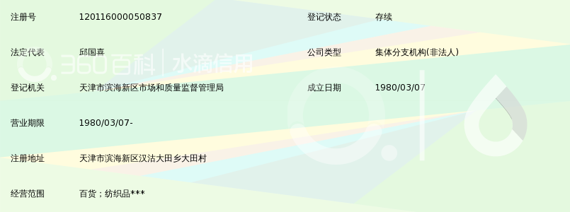 天津市滨海新区汉沽大田供销社百货门市部