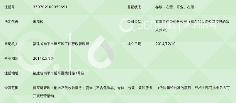 福建飞远供应链管理有限公司南平分公司