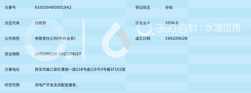 西安万业房地产开发有限公司_360百科