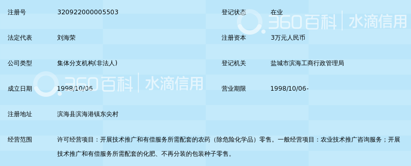 滨海县滨海港镇农业技术推广站第四门市部