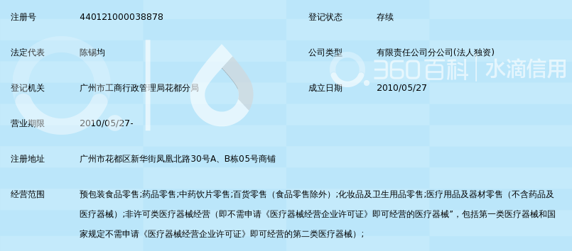 广州养和医药连锁有限公司凤凰分店_360百科