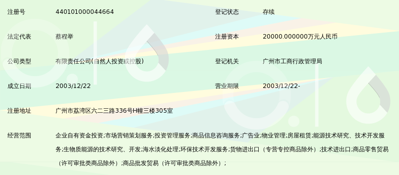 广东益建集团有限公司_360百科