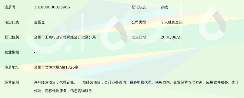 台州中聚代理记账事务所