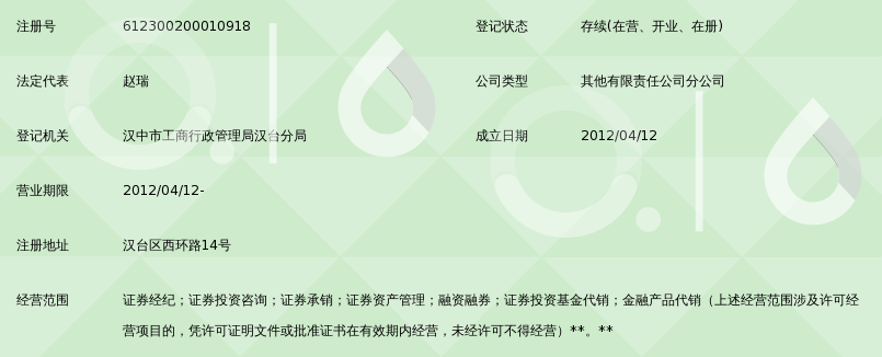 中邮证券有限责任公司汉中西环路证券营业部_