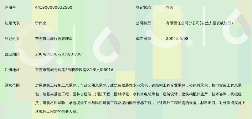 远辰环宇装饰