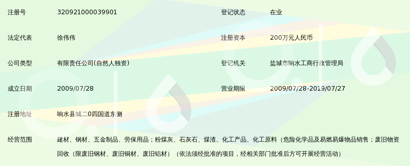响水县万通建材有限公司_360百科
