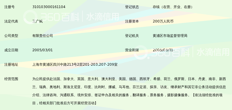 上海申慧因私出入境服务有限公司_360百科