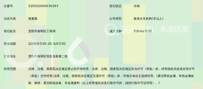 贵州省小河回收语法第十经营部目录金属高中图片