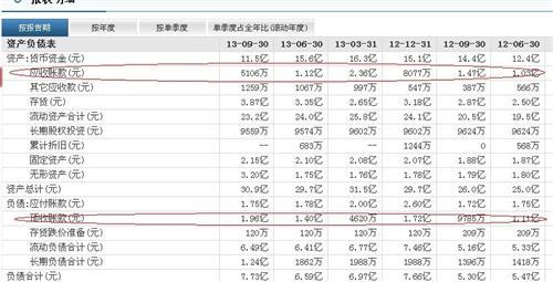 eas系统登录_eas预收账款转收入