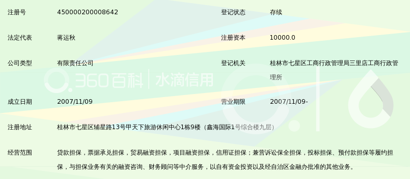 广西庆丰融资性担保有限责任公司_360百科